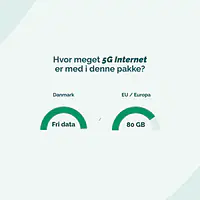 5G Internet til kontoret