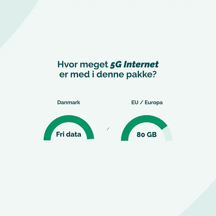 5G Internet til kontoret