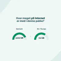 5G Internet til kontoret - Binding: 36 mdr., Abonnement: 1000 GB DK data + 70 GB EU data, Router: Ingen router og Datadelingskort (+39 kr./md.): Nej