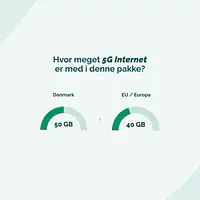 5G Internet til kontoret - Binding: 36 mdr., Abonnement: 50 GB DK data + 40 GB EU data, Router: Ingen router og Datadelingskort (+39 kr./md.): Nej