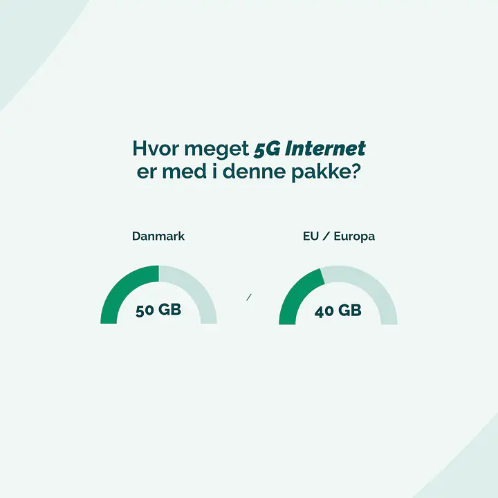 5G Internet til kontoret - Binding: 36 mdr., Abonnement: 50 GB DK data + 40 GB EU data, Router: Ingen router og Datadelingskort (+39 kr./md.): Nej