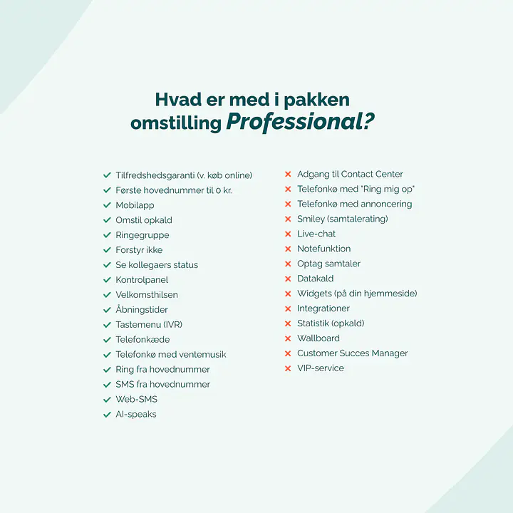 Omstilling - Binding: 36 mdr., Niveau: Professional