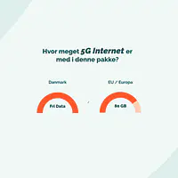 5G Internet til kontoret - Binding: 36 mdr., Abonnement: Ubegrænset DK data + 80 GB EU data, Router: 5G lånerouter og Datadelingskort (+39 kr./md.): Nej