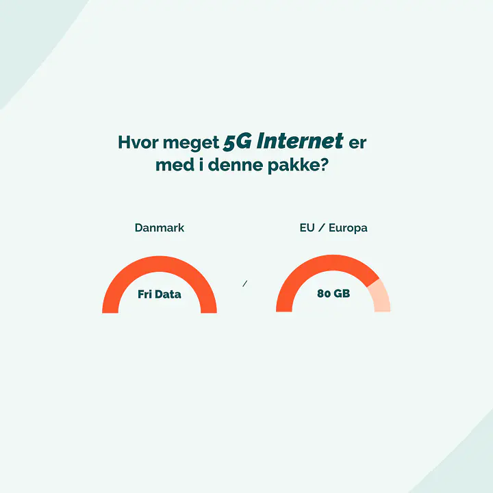 5G Internet til kontoret - Binding: 36 mdr., Abonnement: Ubegrænset DK data + 80 GB EU data, Router: 5G lånerouter og Datadelingskort (+39 kr./md.): Nej
